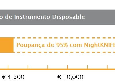 NightKnife Poupanca NightKnife Poupanca