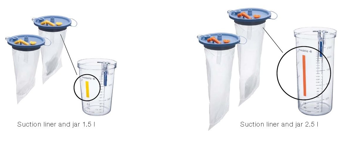 medela 1,5+2,5l medela 1,5+2,5l