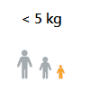 easy_neonatal easy_neonatal