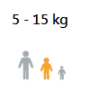 easy_pediatrics easy_pediatrics